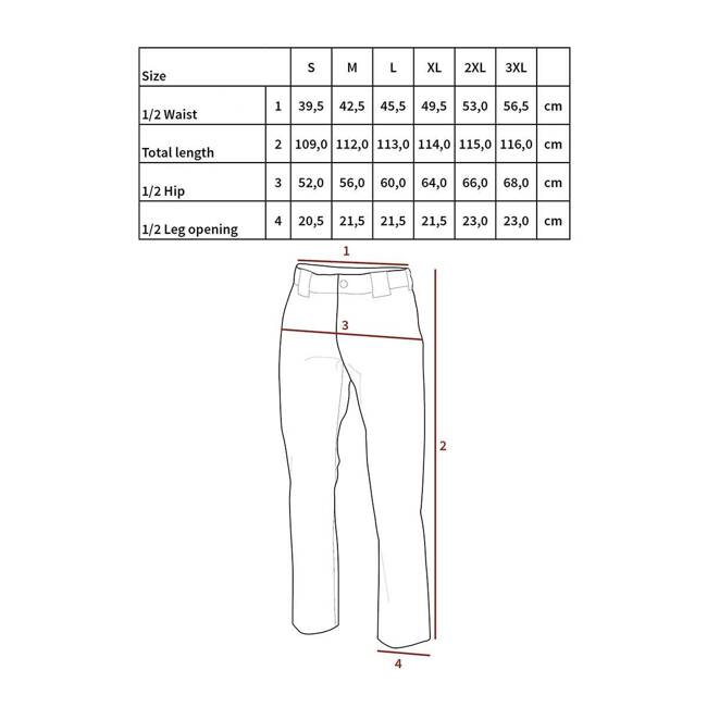 US BDU COMBAT PANTS - MFH® - M95 CZ CAMO