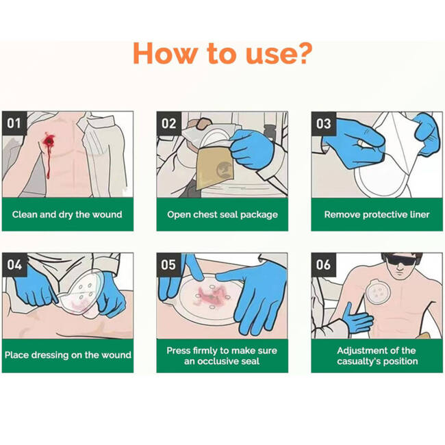 Ventilated chest seal for emergency wound care 