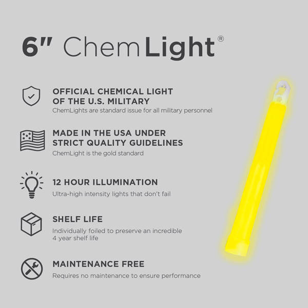 BAT LUMINOS 12 ORE - CYALUME® CHEMLIGHT - GALBEN