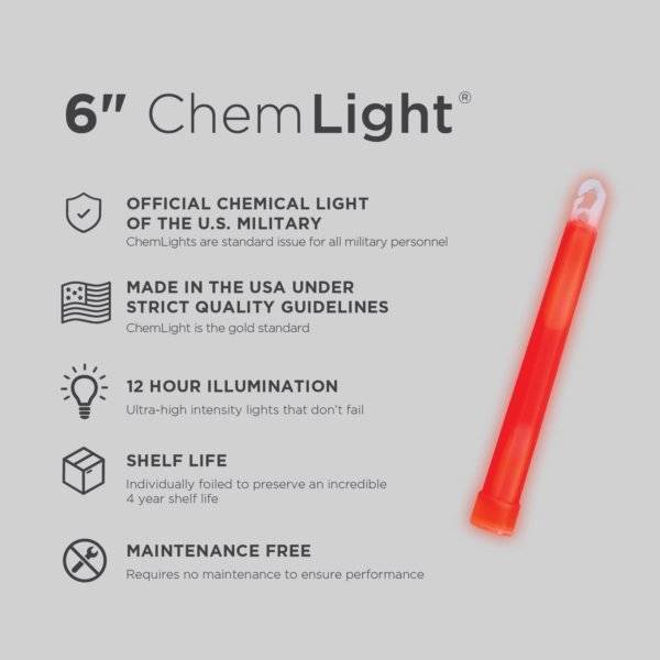 BAT LUMINOS 12 ORE - CYALUME® CHEMLIGHT - ROȘU