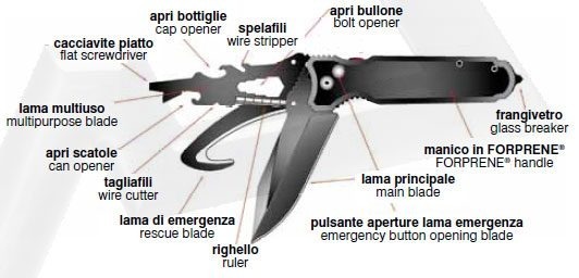 Cutit Fox M.P.S.K. Multi Purpose Survival Knife - Survival Rescue negru