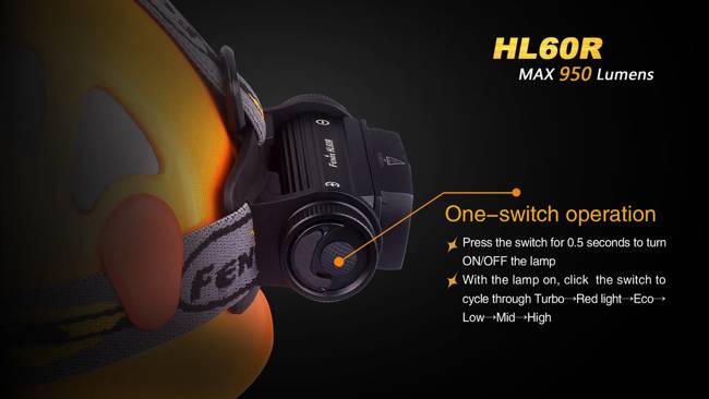 LANTERNĂ FRONTALĂ - HL60R - FENIX® - NEGRU